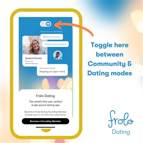 frolo dating|The Complete Guide